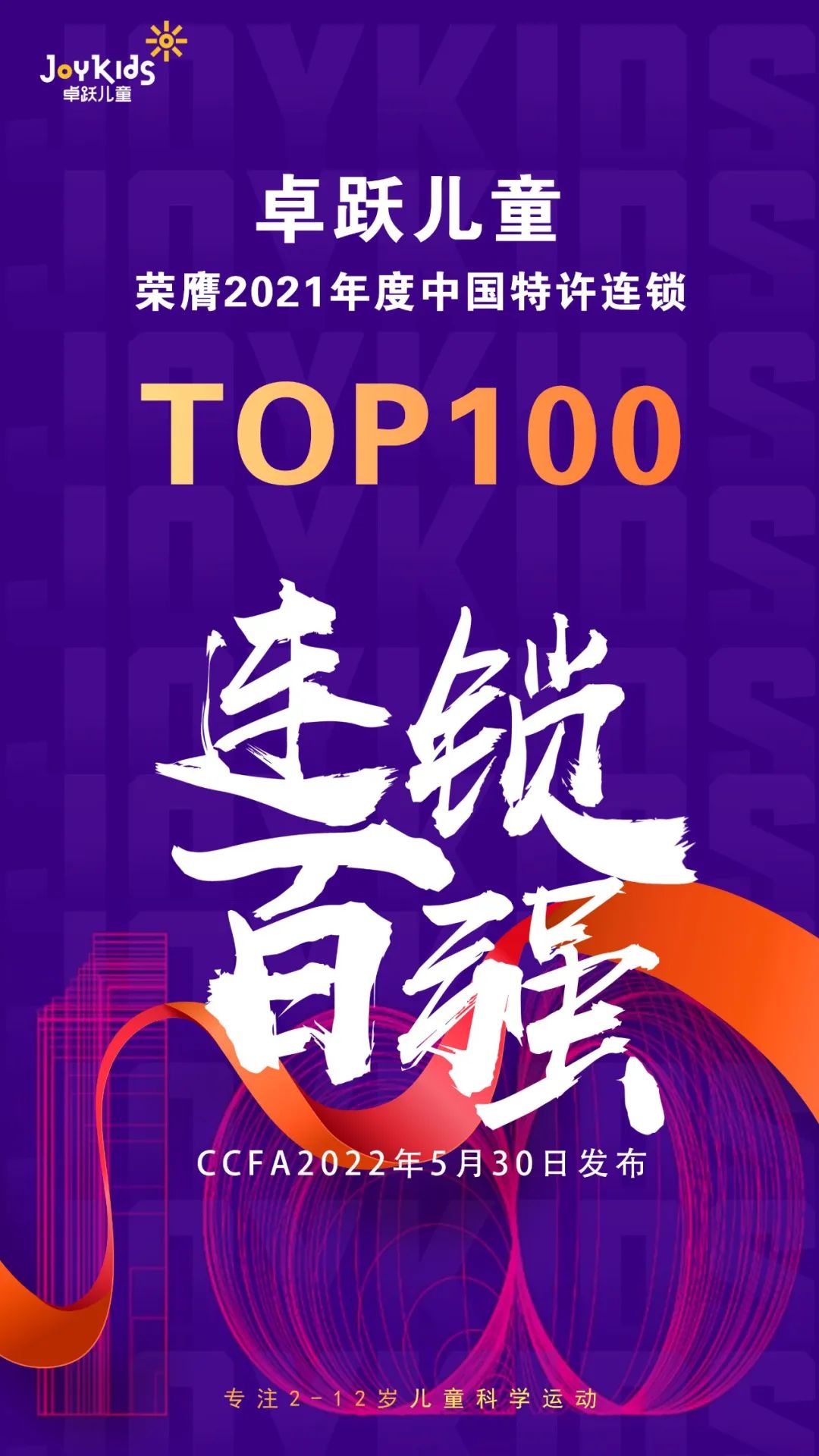 请回答2022 | EVO视讯体育年度回顾