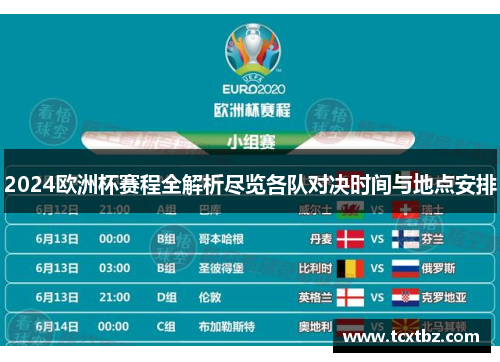 2024欧洲杯赛程全解析尽览各队对决时间与地点安排